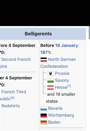 Prussian Strategy 1870: How Prussia Integrated Southern States