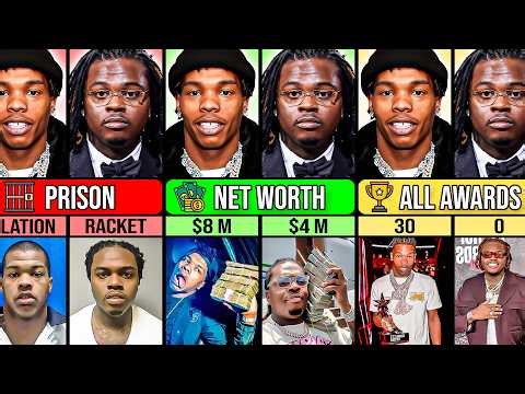 Comparison: Lil Baby VS Gunna