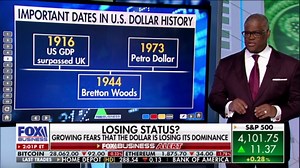 How likely is it that the US dollar will be surpassed?