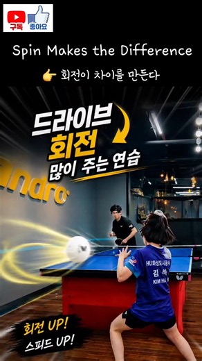 목표는 드라이브 회전 #탁구