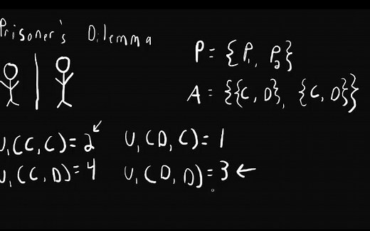 复杂系统的博弈论基础 Game Theory (简洁入门版）