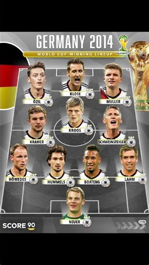 Germany world cup champion winners team XI 2014 #football #futeball #futbol #fifa #soccer