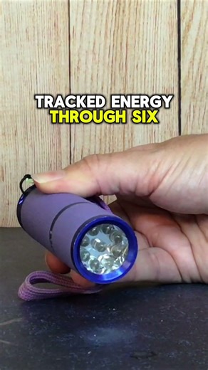 Inquiry Lab Energy Transformations