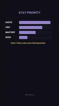 Destro Warlock Talent Guide — WoW Midnight #Shorts