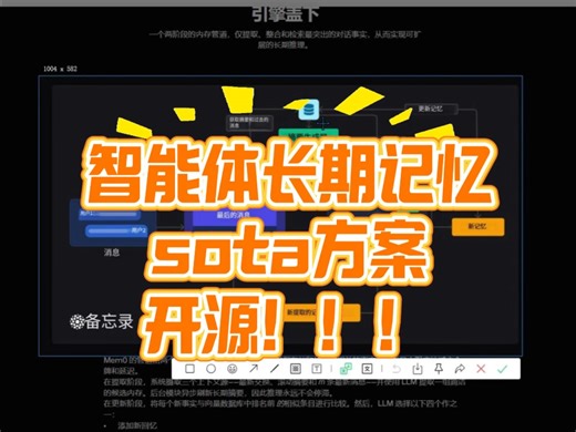 智能体永久记忆模块框架mem0