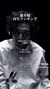 藤井風のおすすめ曲プレイリスト