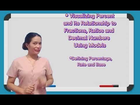 Visualizing Percent and Its Relationship to Fractions, Ratios and Decimal Numbers Using Models
