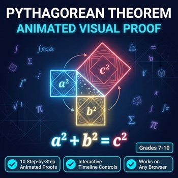 Pythagorean Theorem Animated Visual Proof - Interactive Math Activity