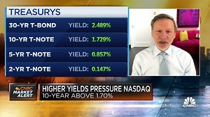 Peter Kraus explains why higher interest rates does not mean financial tightening