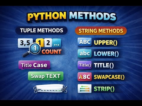 Master Python Basics 🔥 Tuple & String Methods with Easy Examples
