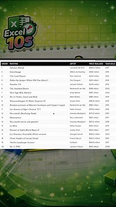 Chuyển hình ảnh sang Excel trong 5 giây #excel #excel #exceltips #frompicture #excel10s #chuyenhinhanhsangexcel #laydulieutuhinh #ocr #office #shorts | Excel 10s