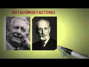 Teorías del Comercio Internacional