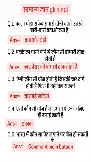 745 reactions · 35 shares | GK Hindi on Reels | Facebook