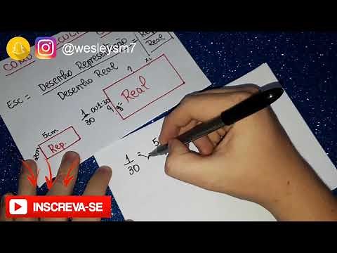 HOW TO CALCULATE SCALE 《VIDEOCLASSROOM》