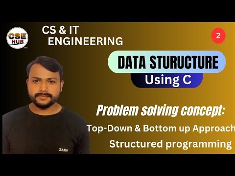 Data structures using C| unit 1: Problem solving concepts | by vikas sir ‪@csengineeringhubb‬