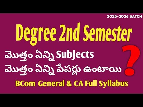Degree Semester 2 - BCom Total Subjects BCom General BCom CA Complete Syllabus Major Subjects 2026