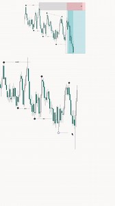 Telegram link in bio for signal course. #Forex #ForexTrading #ForexSignals #ForexMarket #ForexTrader #ForexLife #ForexNews #ForexAnalysis #ForexInvesting #ForexEducation #ForexStrategy #ForexTips #ForexMentor #ForexCommunity #ForexTradingCommunity #ForexSuccess #ForexTradingTips #ForexTradingSystem #ForexSignalsFree #ForexMarketNews #ForexForBeginners #ForexTraders #ForexProfit #ForexLifestyle #ForexGroup #ForexTrade #ForexSignal #ForexTradingSignals | Hamid Sultan