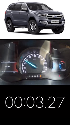 Navbat on Instagram: "0-100 km/h | FORD ENDEAVOUR/EVEREST 3.2L | 197 BHP 470 NM | Full walk around on my YouTube channel - Link in bio #ford #endeavour #explorepage #acceleration #dragrace"