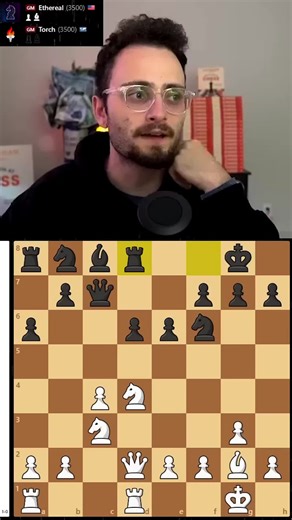 Mastering the Catalan Chess Opening Strategy