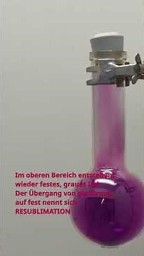 Iod: Sublimation und Resublimation