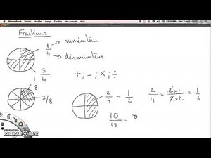 Maths Fractions Généralités