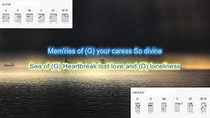 Sea of Heartbreak Chords (no capo) by Don Gibson play along with scrolling guitar chords and lyrics - ChordU