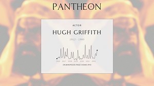 Hugh Griffith Biography | Pantheon