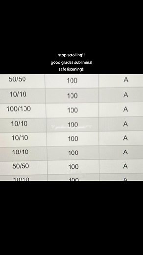 Good Grades Subliminal Affirmations for Study Motivation