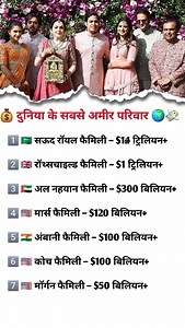 368K views · 384 reactions | Hindi GK || General Knowledge || Gk...