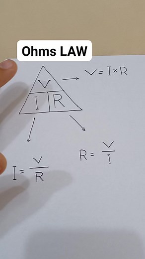 Ohms Law formula triangle . Voltage current resistance . #electrician #relay #panelboard #control #power #technician #switch #wiring #diy #electrical | Electricians Guide