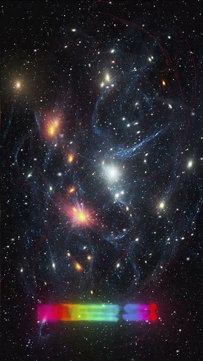 The Multiverse Theory