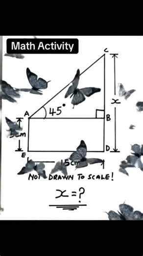 Why Geometry is the MOST IMPORTANT Math