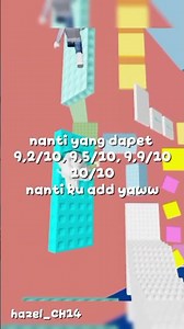 ⭐rate your Avatar?⭐ //yu komen yuk\\\\ btw aku upload jam 20.18 Sabtu 20 Des Yapp🙋🏻‍♀️ #roblox #kawaii