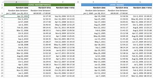 How To Activate Microsoft Excel