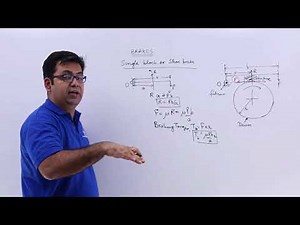 What is a Simple Block Brake, TOM, Mechanical Engineering, GATE Video Lecture