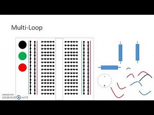 Multi-Source and Multi-Loop Breadboard Circuit Setup