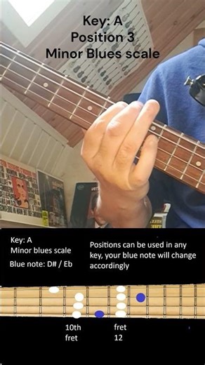 Minor Blues Scale Position 3 🎸 Bass
