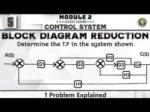 5 Block Diagram Reduction 1 Problem Explained Module 2 4th Sem Control Systems ECE 2022 Scheme VTU