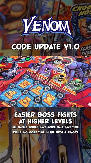 9.4K views · 105 reactions | NEW CODE! Stern Pinball has posted new...