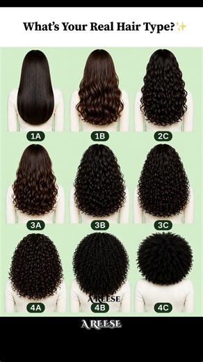 Find Your Hair Type in 10 Seconds ✨ Curly, Wavy or Coily? #HairType #CurlyHair #WavyHair