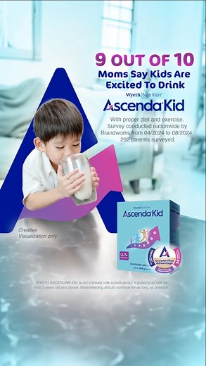 16 reactions | Do you have a kid who is picky with what he eats and...