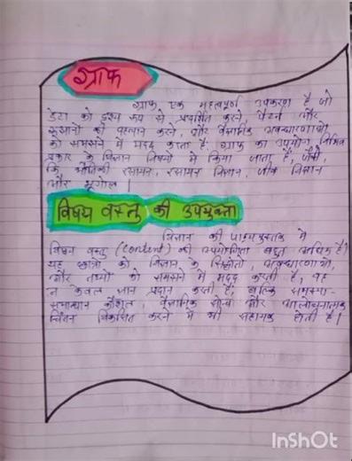 B.ed. text book analysis file assignment #b.ed. #file