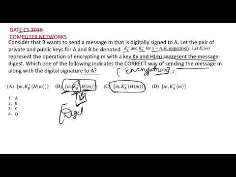 Computer Networks GATE CS PYQ 2016