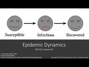 SOS 212: Lecture E3 (2020-03-19) - Epidemic Modeling (SIR, etc.) and Scenario Planning w/ Simulation