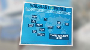 Walmart Drug Policy: Everything We Know!