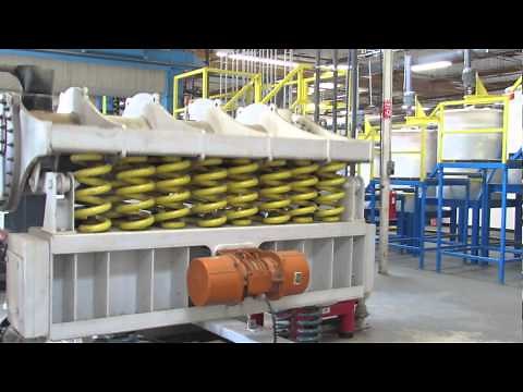 Leaching Gold From Concentrates and Black Sands