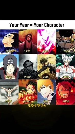 YOUR FAVOURITE ANIMA CHARACTER 😈 #anime