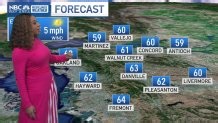 Bay Area forecast: More sunshine ahead