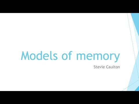 Models of memory | Psychology Edexcel A-level