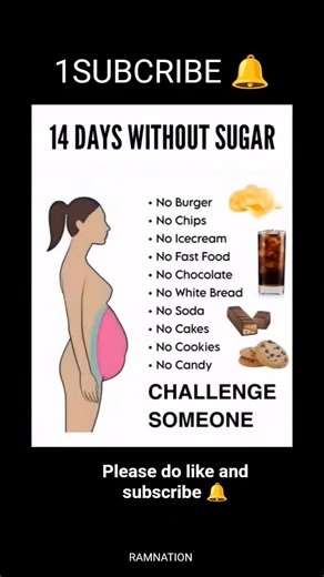 14 Days without Sugar Challenge